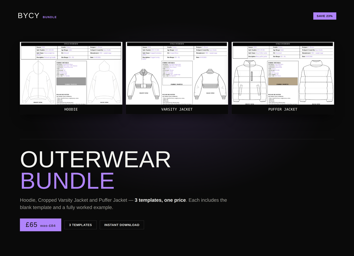 Outerwear Bundle
